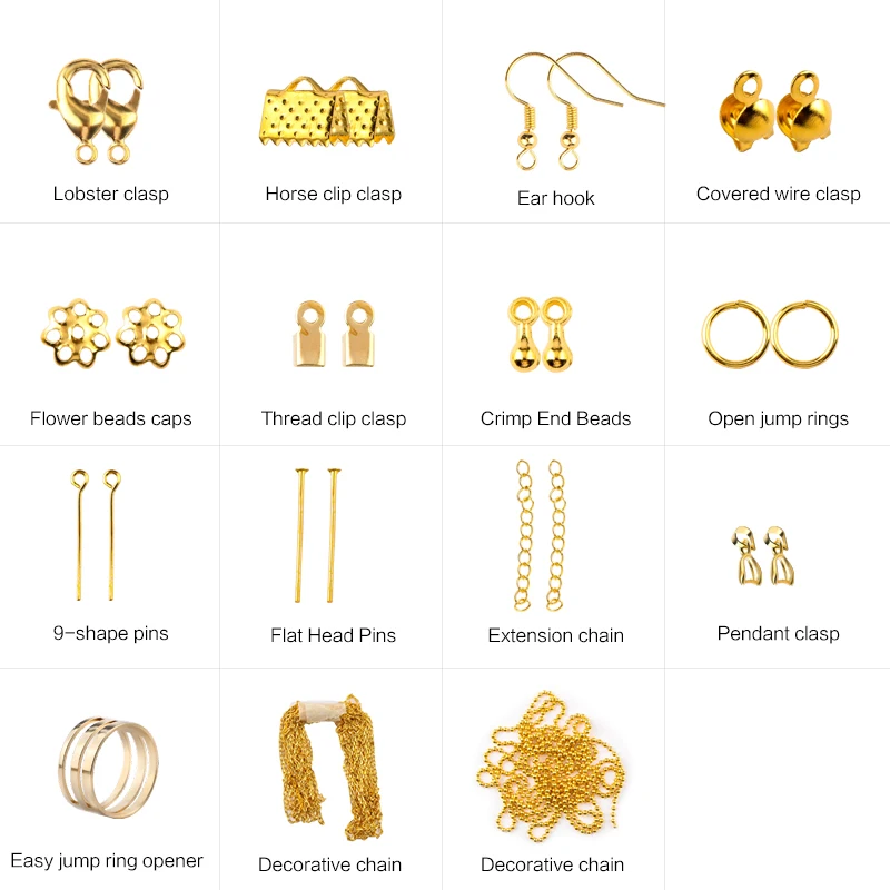 Jewelry Findings Tool Set Open – Jewelry Making Rings Bewertung und Preis